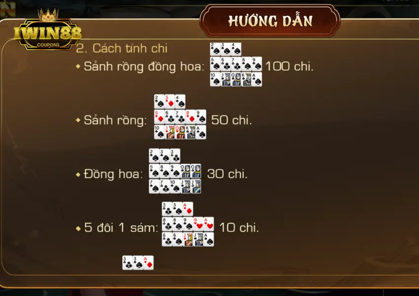 Bảng hướng dẫn tính chi